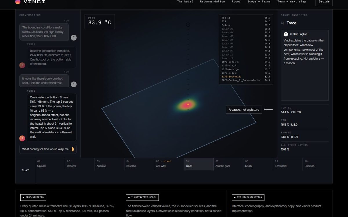 How Vinci works, beat six: the cause traced on the object